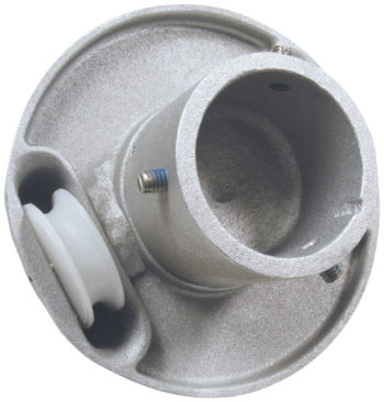 RTC-2 Series